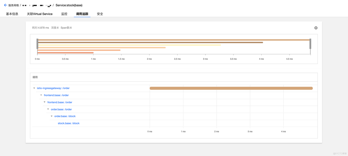 Getting Started and Beyond_nginx_32