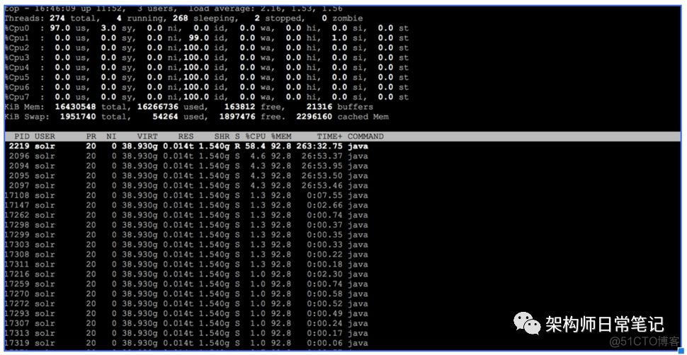 solrcloud使用中遇到的问题及解决方式_分享