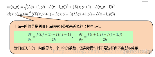 图像特征点|SIFT特征点位置与方向_图像特征点_11