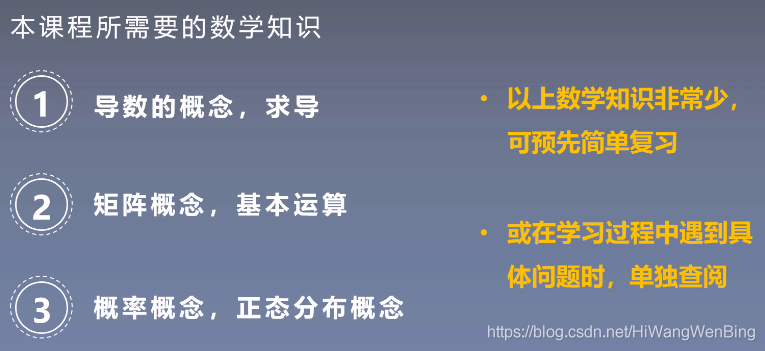 [人工智能-综述-5]：人工智能课程学习的10大基本问题与学习方法的建议_十大问题_05