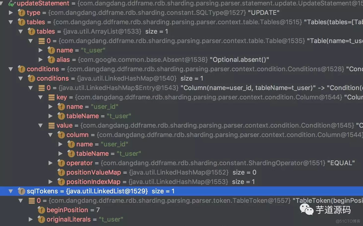 数据库[分库分表]中间件 Sharding-JDBC 源码分析 —— SQL 解析（五）之更新SQL解析_SQL_03