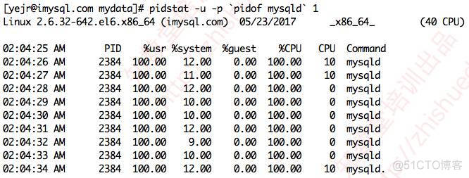 意想不到的MySQL复制延迟原因_mysql_03