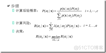 贝叶斯决策_bayes（新闻分类）_干货_20