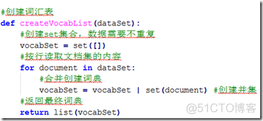 贝叶斯决策_bayes（新闻分类）_干货_33