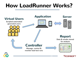 建议收藏！2020 年必备的几个 DevOps 工具_编程语言_07