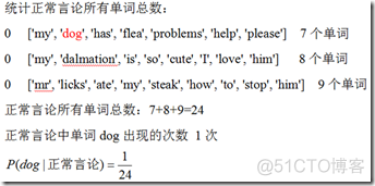 贝叶斯决策_bayes（新闻分类）_干货_37