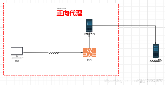 70-JT项目08(图片回显/Nginx)_JT项目_03