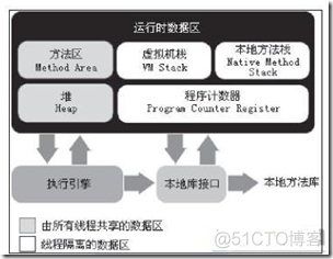 Hadoop 之面试题_干货