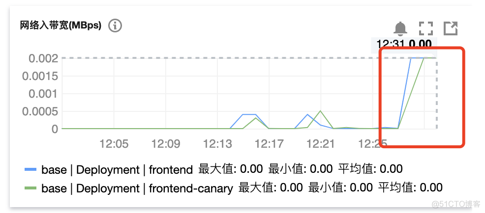 Getting Started and Beyond_灰度_25