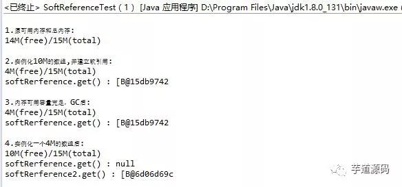 Java 中的四种引用类型_Java_03