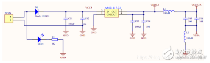 PCB学习笔记——原理图绘制_编程