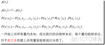 贝叶斯决策_bayes（新闻分类）_干货_40