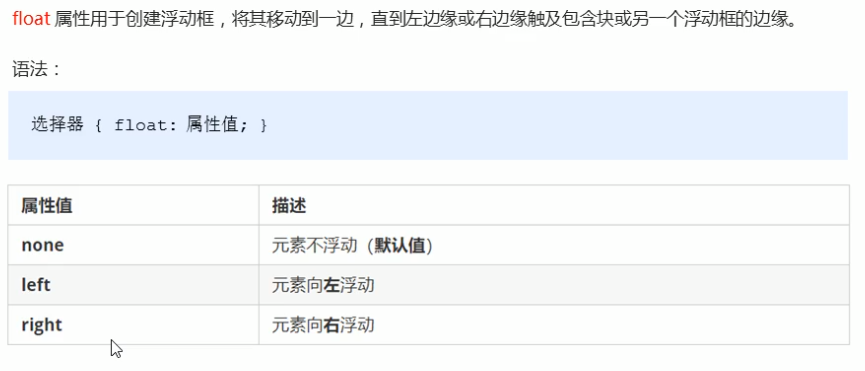 CSS：浮动_网页布局_04