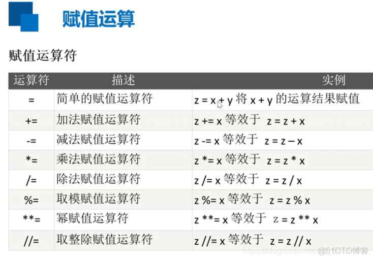 Python3简单的入门笔记_python_27