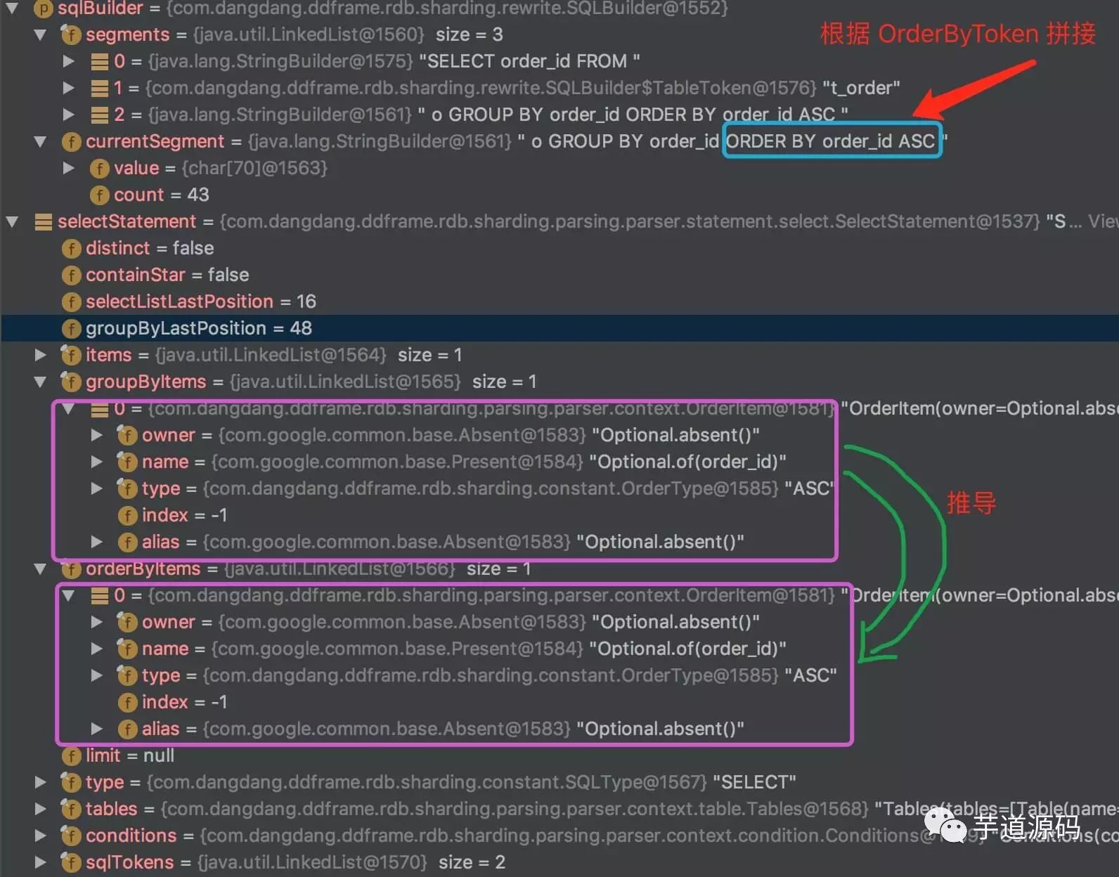 数据库分库分表中间件 Sharding-JDBC 源码分析 —— SQL 改写_数据库_09