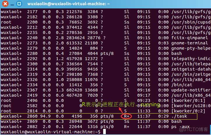 Linux下C语言开发（多任务编程之任务、进程、线程）_学习_04