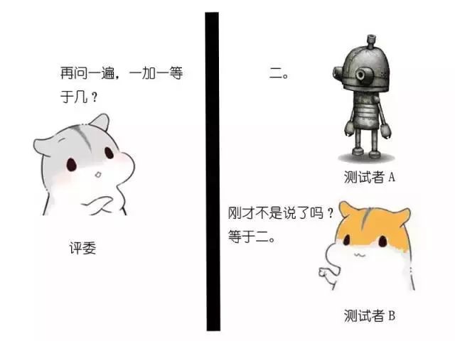 漫画：什么是人工智能AI？_计算机程序_21