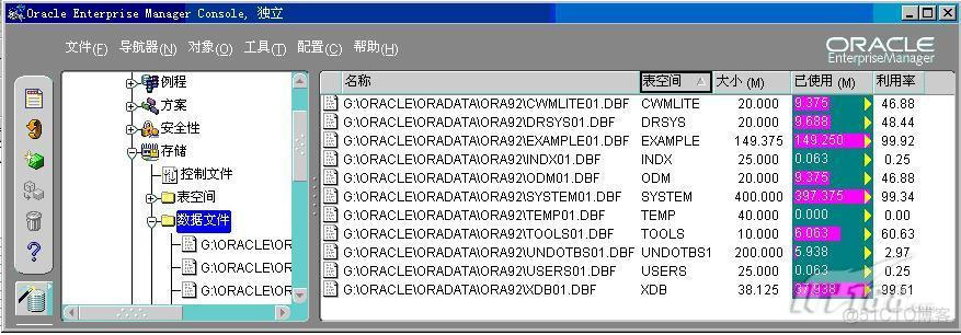 Oracle中查询表的大小、表的占用情况和表空间的大小_oracle_02