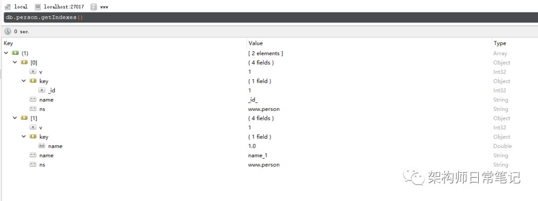 mongodb索引--从55.7秒到毫秒级别_mongodb_04