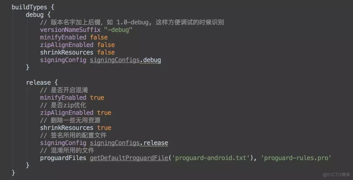 Android 开发你需要了解的 Gradle 配置_目录结构_03