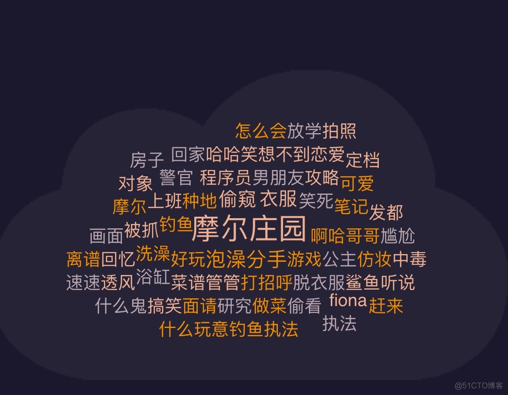 一分给情怀，一分给摩尔 IP_商业_03