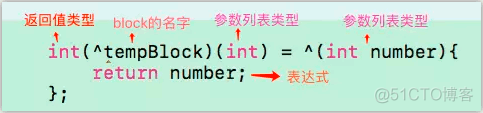 Block 代码块_循环引用