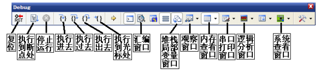 MDK5新建工程/MDK5 使用技巧/STM32F4 在线调试_工具条_23