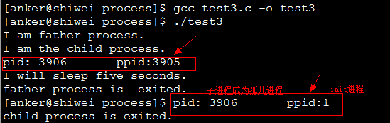 孤儿进程与僵尸进程_子进程_03