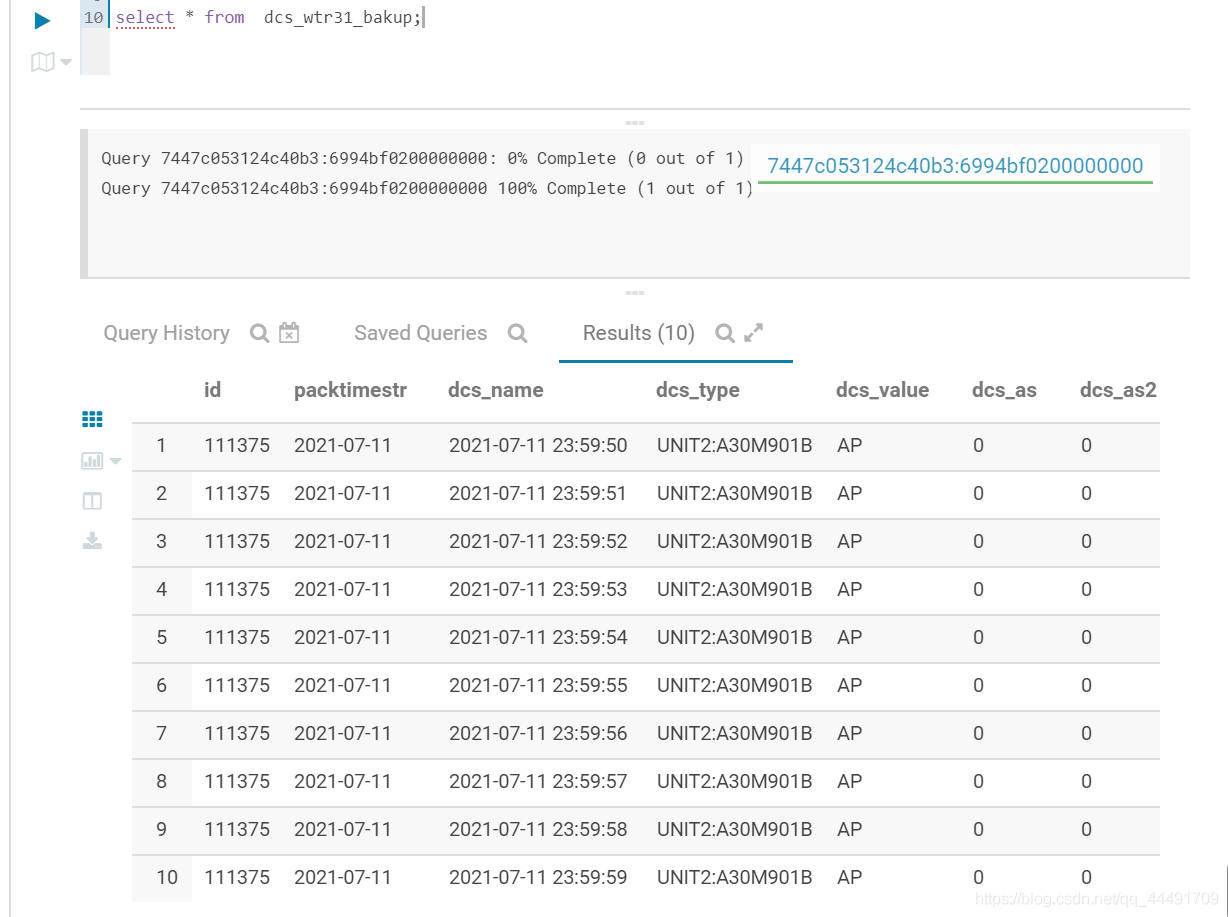 spark-sql-spark-sql-kudu-hive-51cto-spark-sql