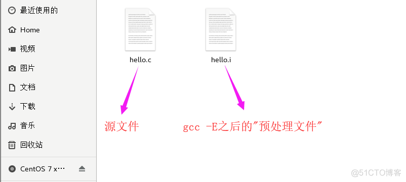 10W+字C语言从入门到精通保姆级教程（2021版下）_c_35