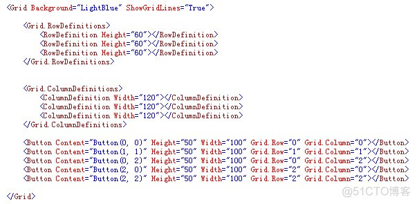 Silverlight 三个基本布局控件(Canvas、StackPanel、Grid )_控件_05