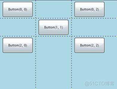 Silverlight 三个基本布局控件(Canvas、StackPanel、Grid )_layout_06