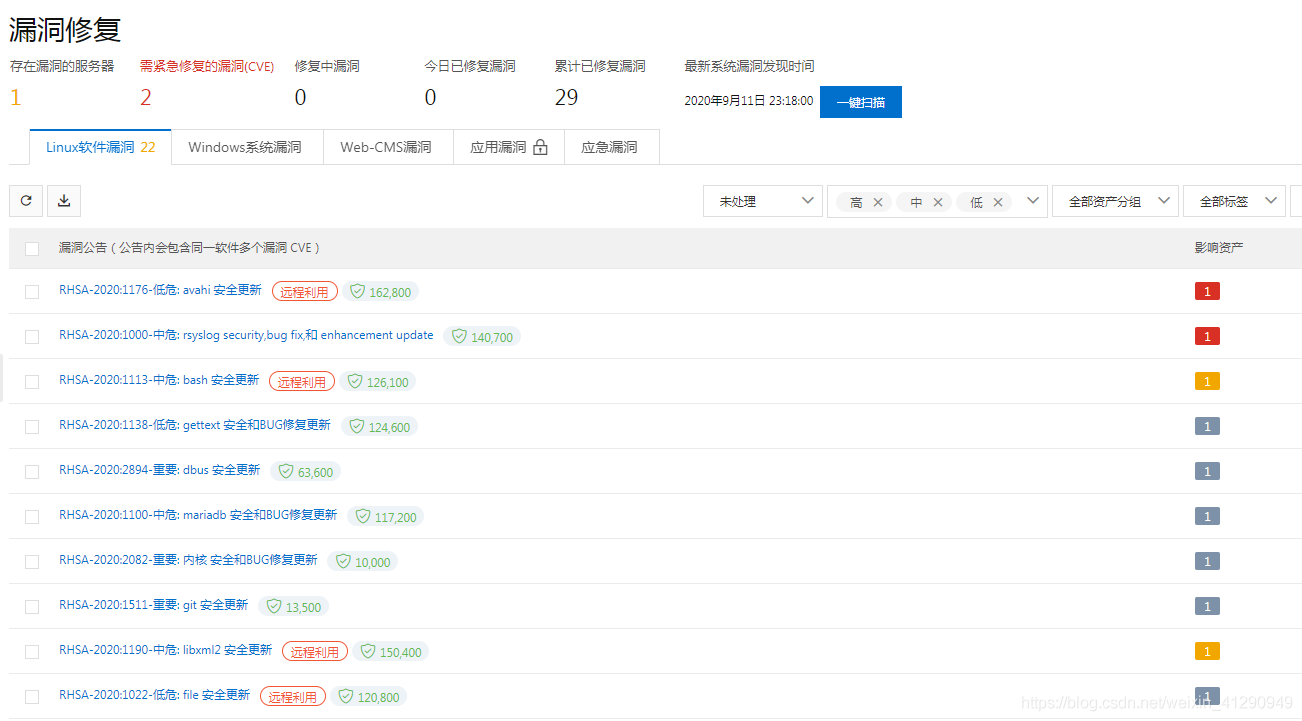 阿里云ECS漏洞修复的解决方案_系统软件