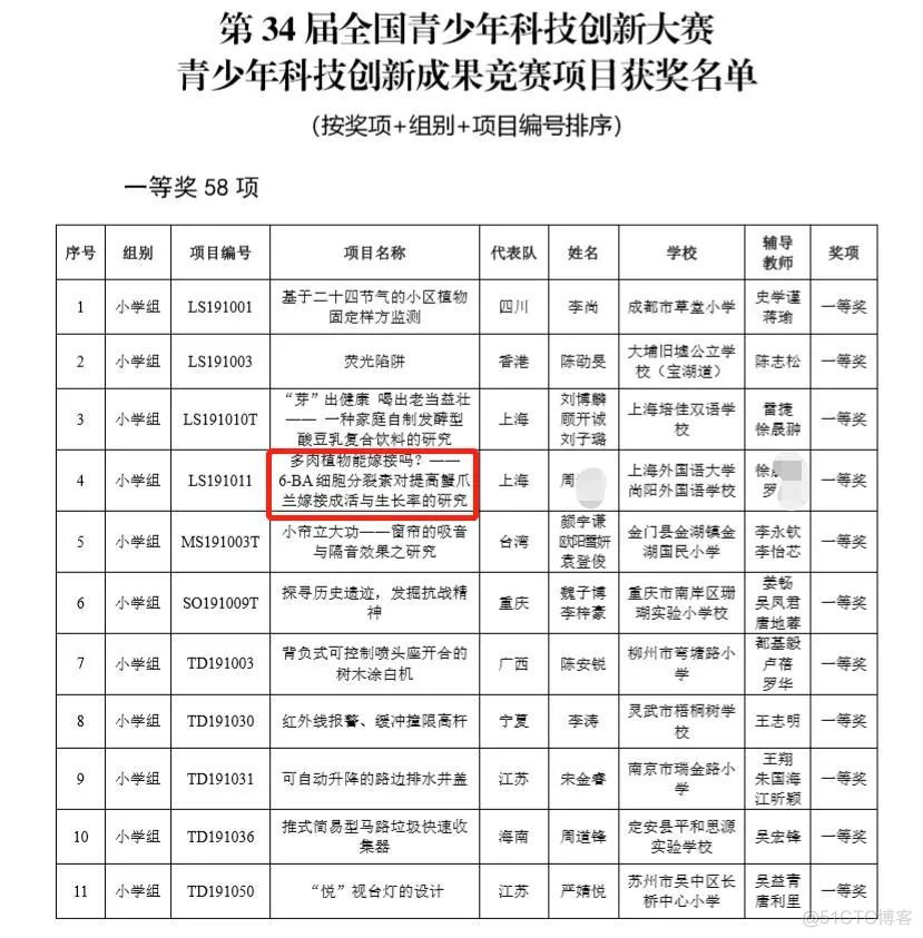 神童年年有，今年特别多！_官网_06