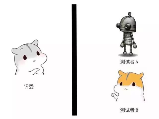 漫画：什么是人工智能AI？_搜索算法_19