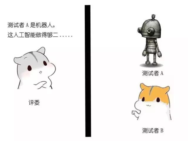 漫画：什么是人工智能AI？_搜索算法_23