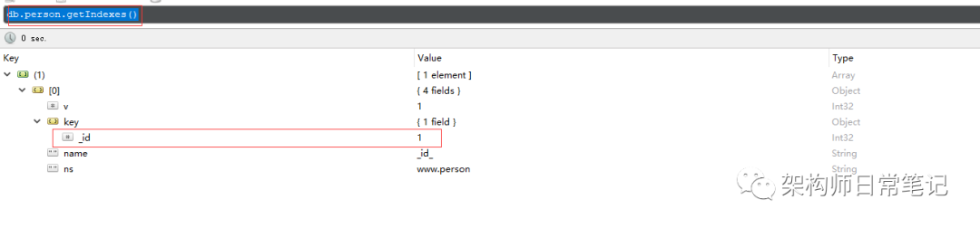 mongodb索引--从55.7秒到毫秒级别_i++