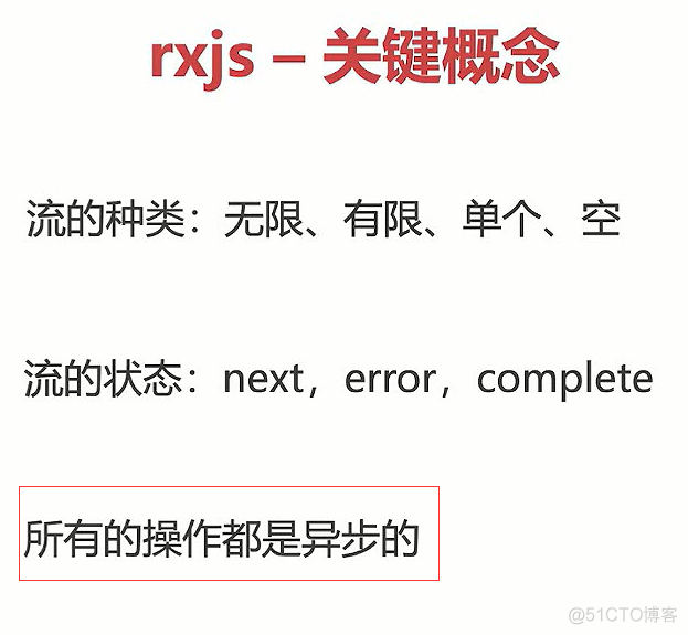 5-6 rxjs 初步了解_输入框_20