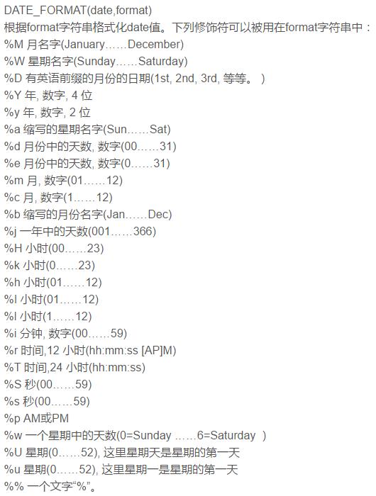 MYSQL中按照季度、月份等分组_连接字符串