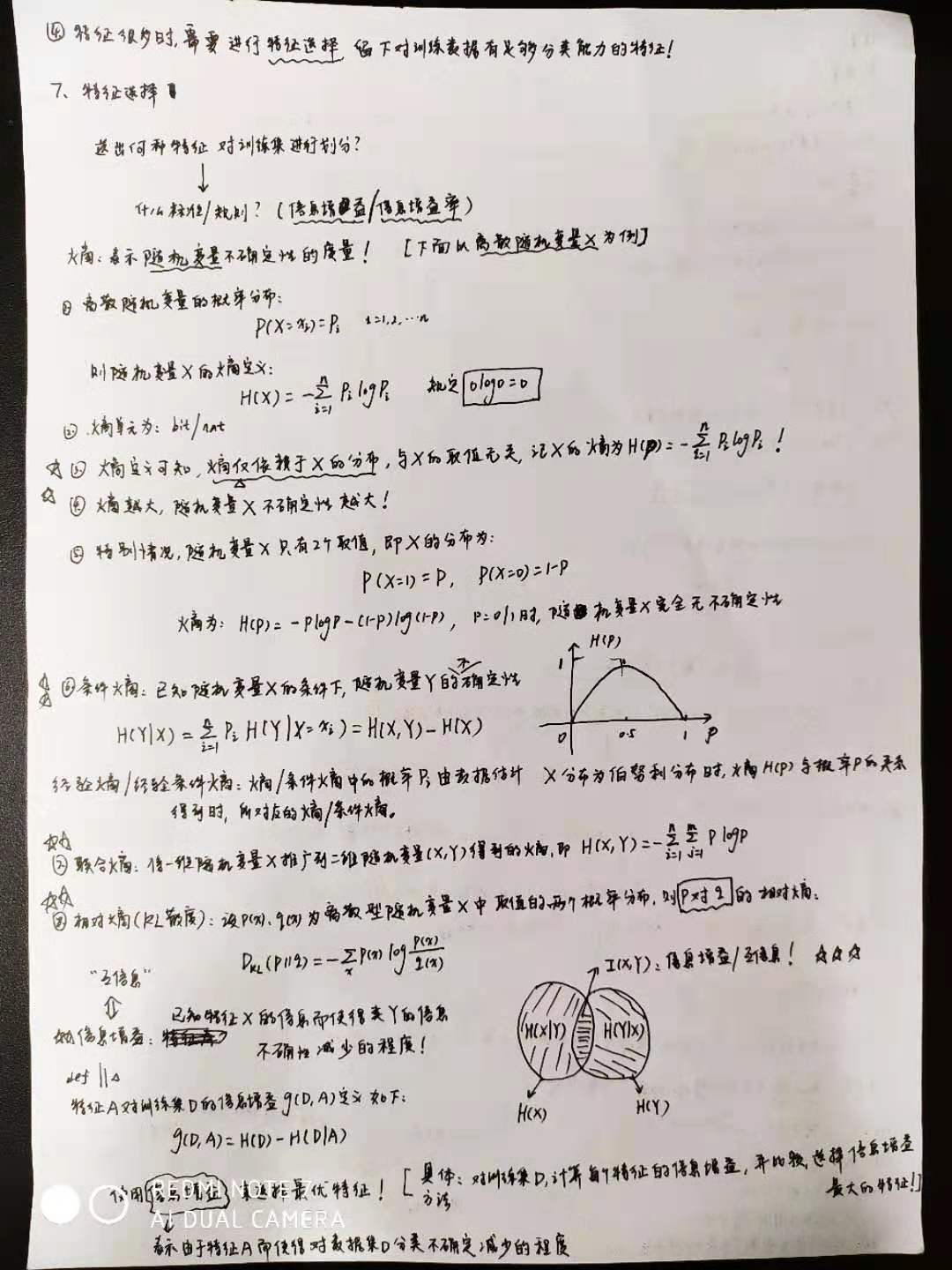 复习05统计学习方法(决策树算法Decision Tree)---图片版_IT_02