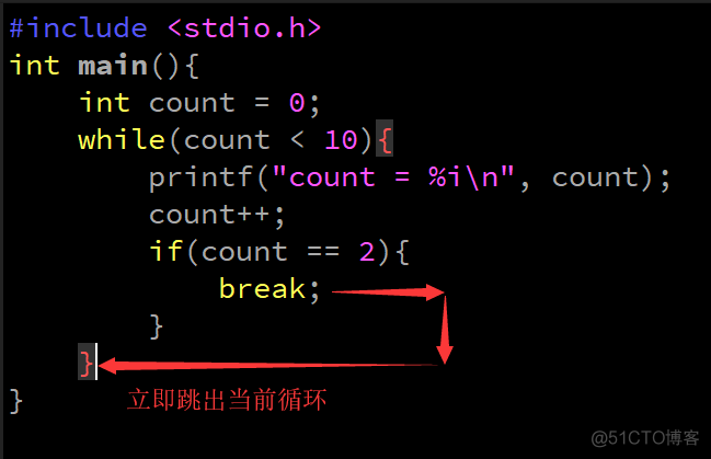 10W+ 字C语言从入门到精通保姆级教程（2021版上）_c_77