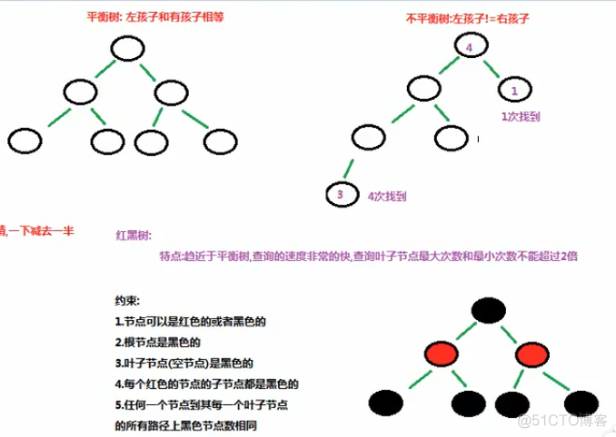 java基础复习04_数组_05