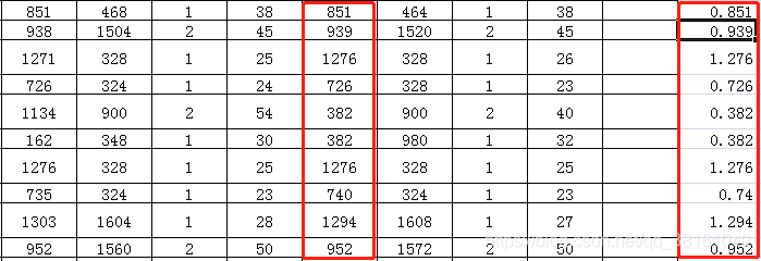 Excel 技巧篇 - 选择性粘贴表格数据，excel只粘贴数值不粘贴公式_右键