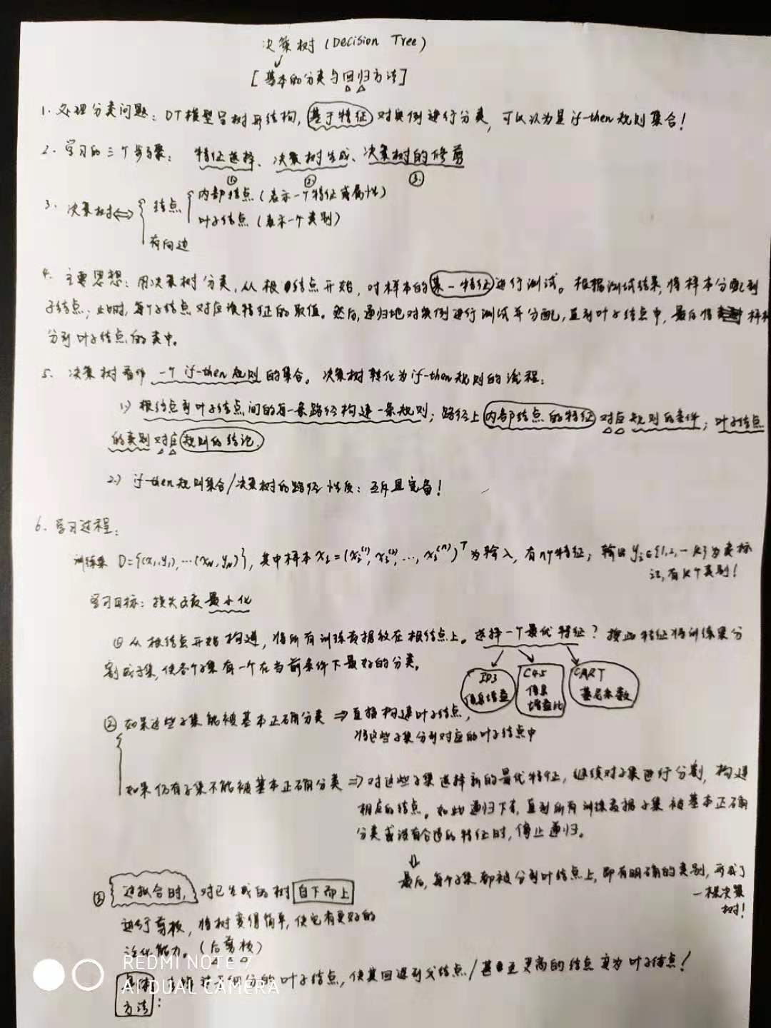 复习05统计学习方法(决策树算法Decision Tree)---图片版_IT