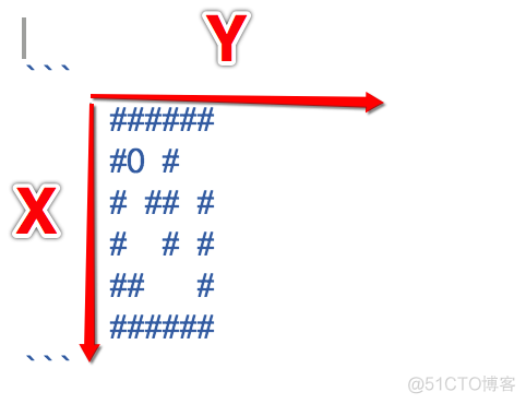 10W+字C语言从入门到精通保姆级教程（2021版下）_c_11