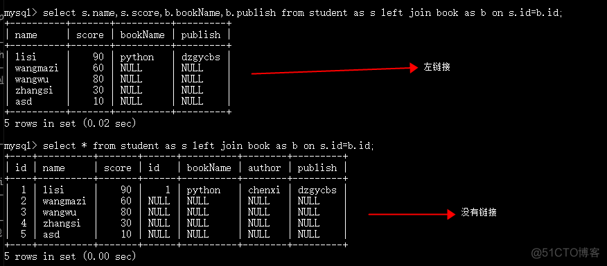 MySQL学习第三天_学习_04