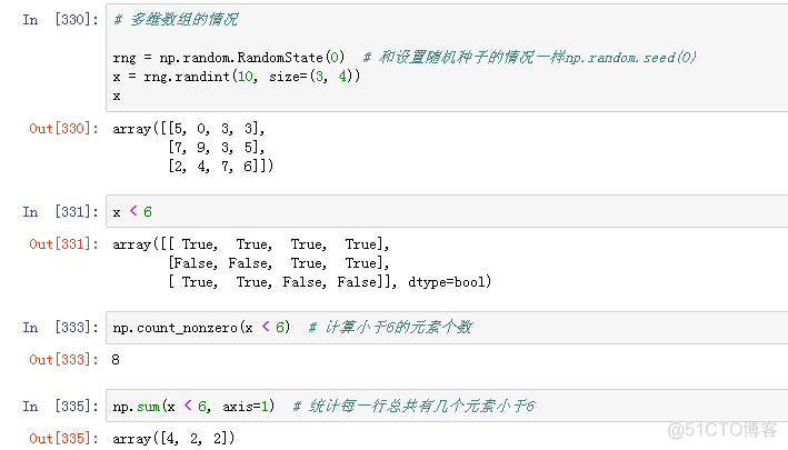 numpy完整版总结_编程_31