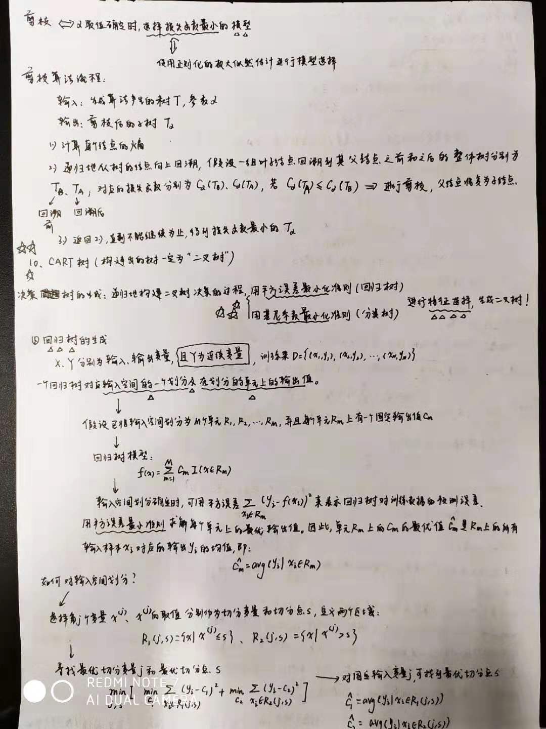 复习05统计学习方法(决策树算法Decision Tree)---图片版_IT_04