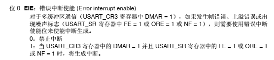 STM32 串口/中断_寄存器_07