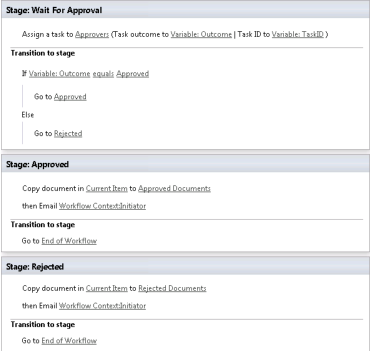 SharePoint 2013 开发——SharePoint Designer 2013工作流_开发人员_02